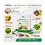 Tiens-Antilipidni-Metabolic-caj-Sastav