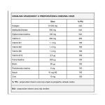 kolagen-boost-forever-young-sastav