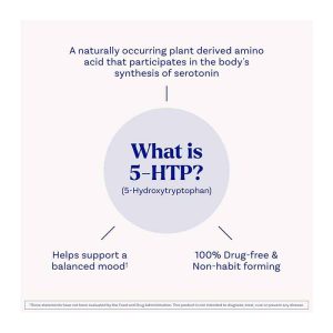 Natrol-5-HTP-sinteza-serotonina