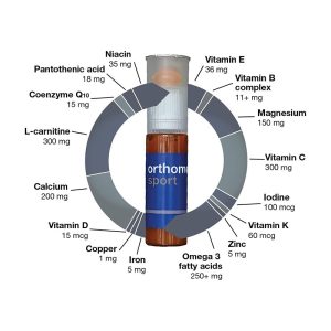 orthomol-sport-sastav