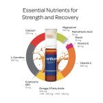 orthomol-sport-sastav-nitrijenti-vizualno