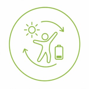 Energija i umor