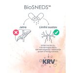 Nad-Pro-Aktivator-Biosneds-limfni-put